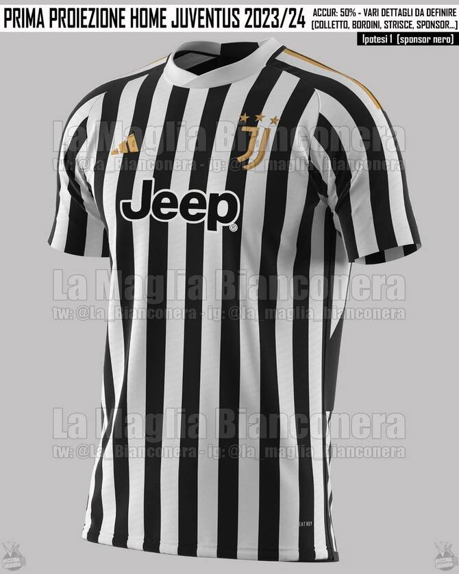 Nuove top divise juve